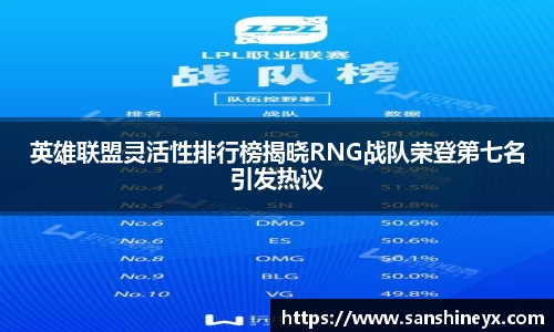 英雄联盟灵活性排行榜揭晓RNG战队荣登第七名引发热议