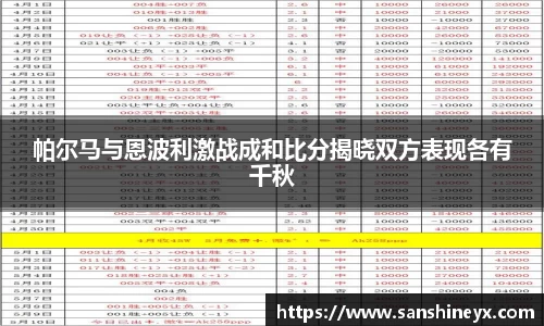 帕尔马与恩波利激战成和比分揭晓双方表现各有千秋