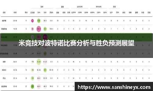 米竞技对波特诺比赛分析与胜负预测展望