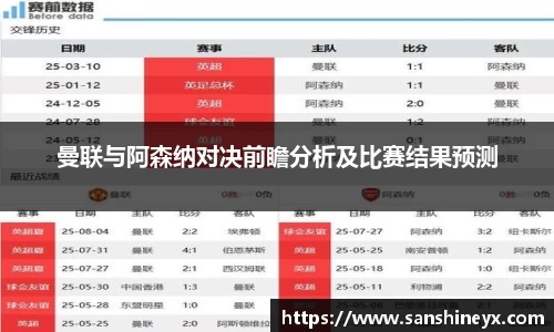 曼联与阿森纳对决前瞻分析及比赛结果预测
