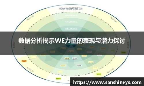 数据分析揭示WE力量的表现与潜力探讨