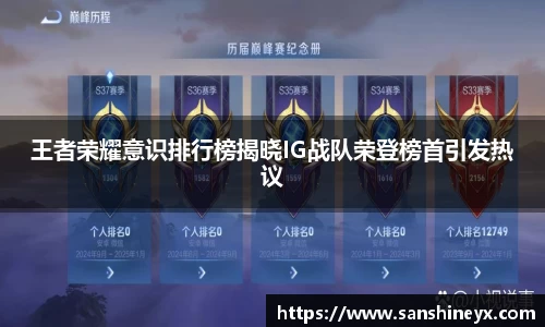 王者荣耀意识排行榜揭晓IG战队荣登榜首引发热议