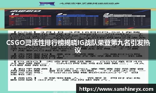 CSGO灵活性排行榜揭晓IG战队荣登第九名引发热议