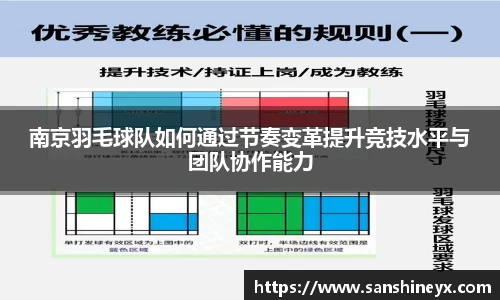 南京羽毛球队如何通过节奏变革提升竞技水平与团队协作能力